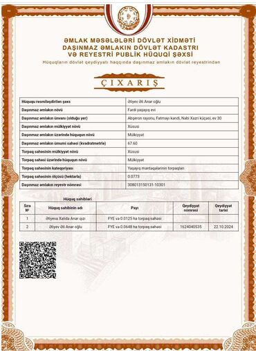 Bağ evlərinin satışı: Bakı, Fatmayı, 67 kv. m, 4 otaqlı, Qaz, İşıq, Su