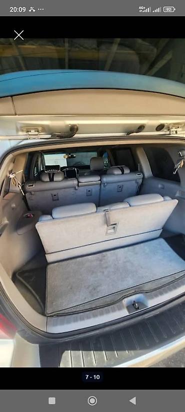 Toyota: Toyota Highlander: 2004 г., 3.3 л, Автомат — 9