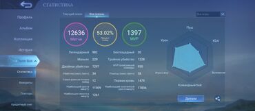 продаю связи с переездом: 🎮 Продам аккаунт Mobile Legends: Bang Bang ✨ Что внутри: 🏆 Все герои