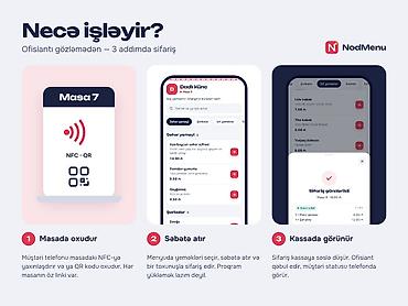 ucuz internet: Veb saytların hazırlanması | Domen, Hosting — 2