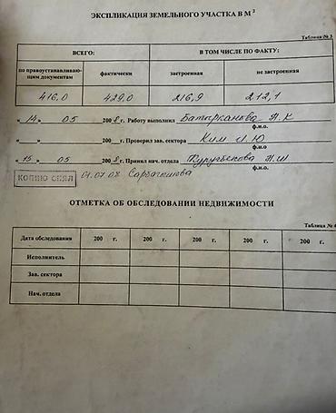 Продажа коттеджей и домов: Продаётся частный дом с двумя уровнями и просторным двором. Первая — 11