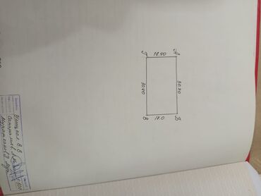 дачные дома продажа: 5 соток, Курулуш, Кызыл китеп, Техпаспорт, Сатып алуу-сатуу келишими