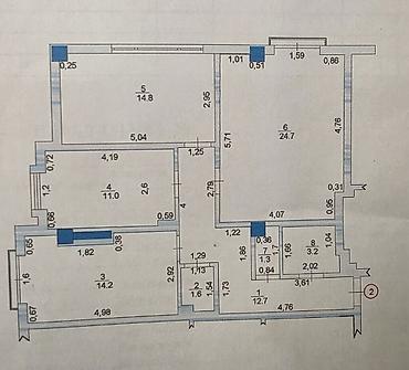 vip: 3 комнаты, 85 м², Элитка, 1 этаж, Евроремонт — 3
