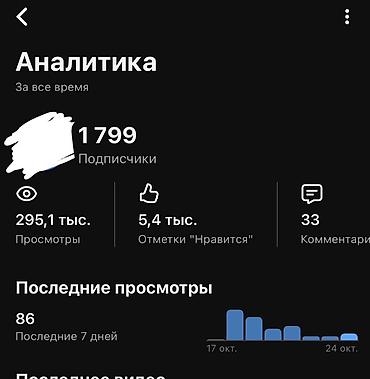 SMM-специалист