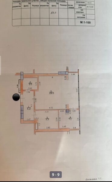 квартира через банк: 2 комнаты, 53 м², 3 этаж