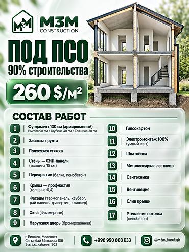 elegance stroy: Строительство домов M3M Construction — на вашем участке Варианты: - — 1