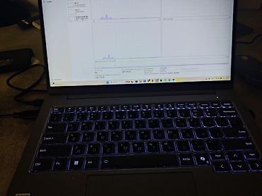 Ноутбуки Lenovo: Современный рабочий ноутбук Lenovo ThinkPad (2025) Новейший Intel Core — 4