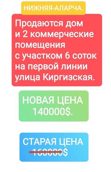 куплю дом аламединский рынок: Дом, 60 м², 4 комнаты, Агентство недвижимости