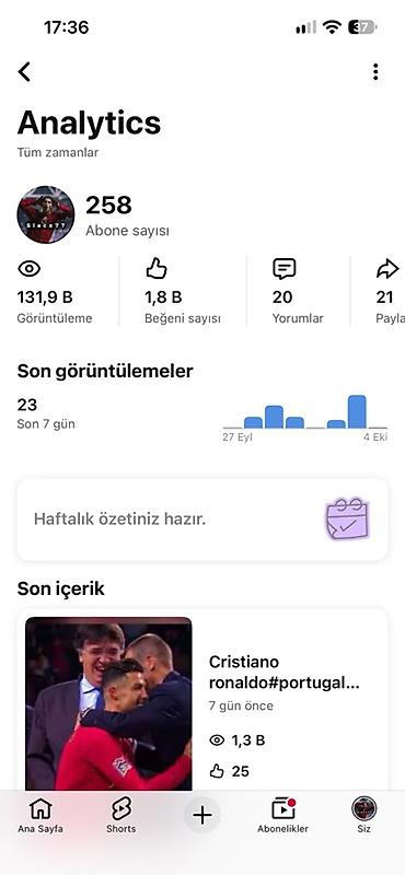su filtirinin qurasdirilmasi: Xidmət: YouTube kanalının inkişafı və analitika idarəçiliyi Təsvir: - — 1
