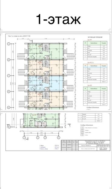 где снять дом посуточно: Таунхаус, 260 м², 6 комнат, Собственник, ПСО (под самоотделку)