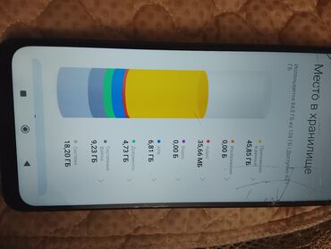 ротер: Redmi, Redmi Note 11, Колдонулган, 128 ГБ, түсү - Көгүлтүр, 2 SIM