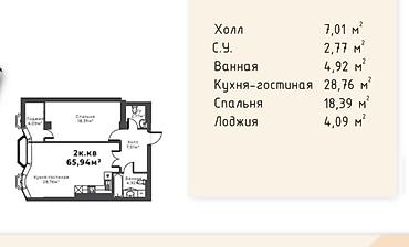Продажа квартир: 1 комната, 67 м², Ак-Кеме Элитка, 10 этаж, ПСО (под самоотделку) — 3