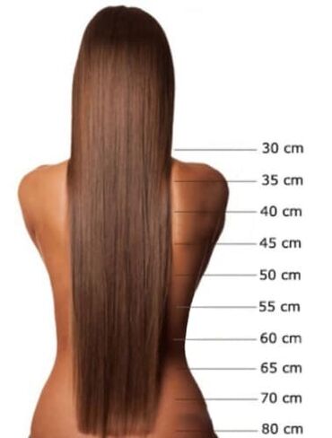 волосы длина: Распродажа натуральных волос длина 80 см . Количество ограничено
