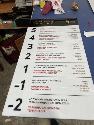 Печать: Шелкография, 3D печать, Широкоформатная печать, | Вывески, Таблички — 10