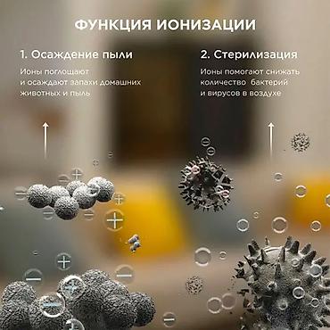 klarwind air purifier: Воздухоочиститель Напольный, 50-70 м², НЕРА — 7
