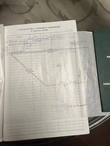 аренда помещения под маникюрный салон: Коммерческое помещение Площадь: 170м кв Этажность: 3/3 Адрес