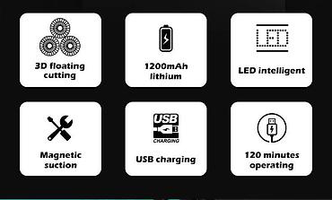 Elektrik üzqırxanlar: Elektrik üzqırxan, Vgr, Yeni, Pulsuz çatdırılma, Ünvandan götürmə, Ödənişli çatdırılma — 12