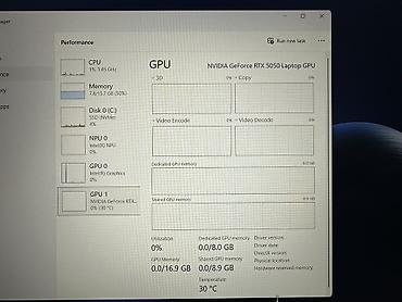 glorious model d: Игровой, Новый, Intel Core Ultra 7, В рассрочку — 8