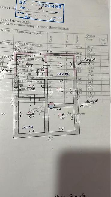 Продажа коттеджей и домов: Продается дом Район: Западный автовокзал Точный адрес: Краснодонцев — 13
