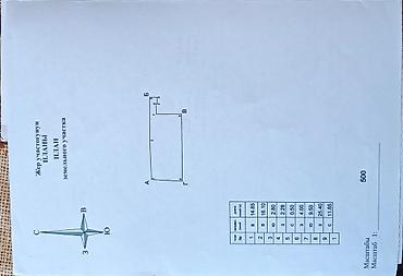 Продажа полдома: 🔷🏡 Продаётся полдома в Рабочем городке 🔷📍 Район улиц Гагарина / — 4