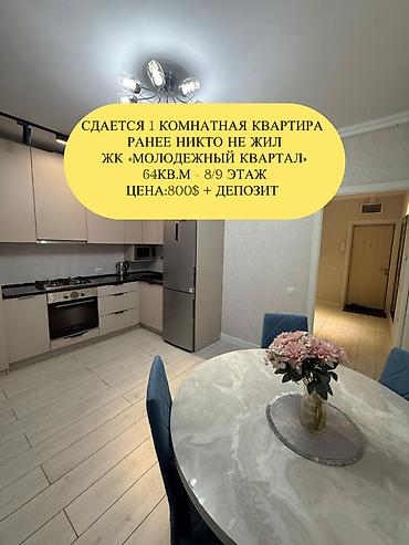 Долгосрочная аренда квартир: 1 комната, Агентство недвижимости, Без подселения, С мебелью полностью — 1