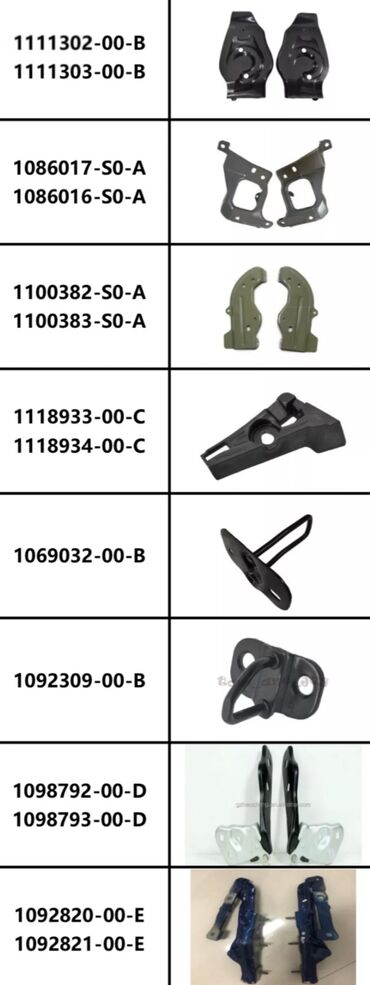 Другие автозапчасти: Запчасти на заказ и в наличии На тесла модел 3/Y/S Tesla model 3/Y/S at lalafo.kg — 24 Другие автозапчасти: Запчасти на заказ и в наличии На тесла модел 3/Y/S Tesla model 3/Y/S — 24
