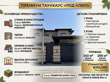 Продажа таунхаусов: Современная двухуровневая интерьерная отделка под ключ - Планировка — 28