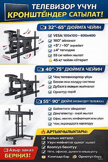 iphone cs max: Кронштейны для телевизоров и мобильная стойка Варианты креплений: - — 1