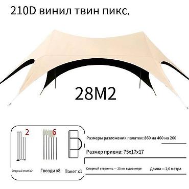 Палатки: Дикая природа манит — отправляйтесь в путь! 🏕️ Палатка и навес станут — 21