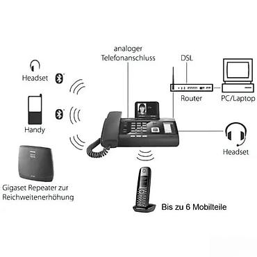 modem: Gigaset DL500A žični analogni telefon sa sekretaricom i kolor ekranom — 2