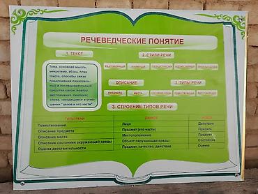 медем: Набор учебных стендов по русской литературе и речеведению Состав — 4