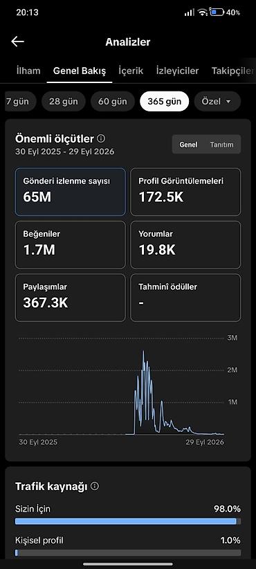 evde derzi isi: Xidmət: TikTok və YouTube üçün sosial media idarəetməsi və məzmun — 2