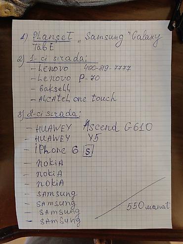 kohnə telefon: Б/у старые мобильные телефоны и планшет, самовывоз. За все 500 манат — 1