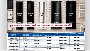 мешка 180: Вертикальные радиаторы. Оптом! Высота 180 см.Оптом и в розницу — 1
