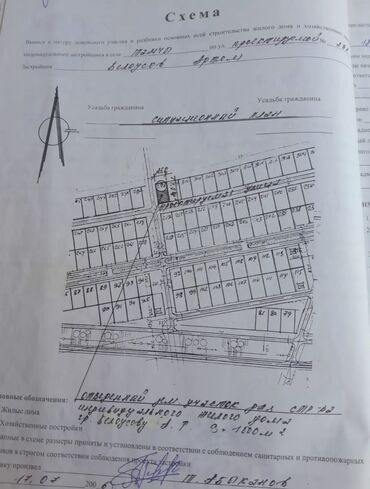 Продажа участков: Срочно!!!Продаю участок 10 соток на Иссык-Куле,с.Тамчы Участок 25 на