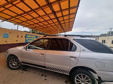 внедорожник ниссан: Nissan R Nessa: 1998 г., Кроссовер — 5