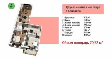 Продажа квартир: 2 комнаты, 71 м², 108 серия, 3 этаж, ПСО (под самоотделку)