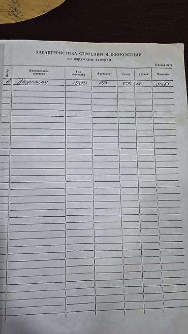 квартира в орловке: Продаётся двух комнатная квартира в Орловке Кеминский район. этаж 2 — 3