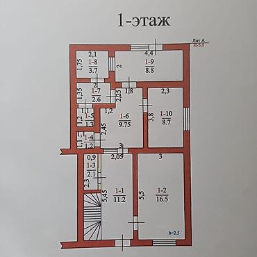 Продажа коттеджей и домов: 5 комнат, 94 м², 5 соток, Манас, Собственник at lalafo.kg — 29 Продажа коттеджей и домов: 5 комнат, 94 м², 5 соток, Манас, Собственник — 29