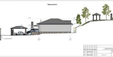 Продажа домов: Дом, 150 м², 5 комнат, Собственник, ПСО (под самоотделку) — 5