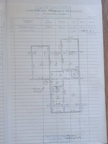 Продажа квартир: 4 комнаты, 100 м², 106 серия, 1 этаж, Евроремонт — 16