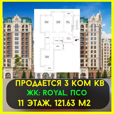 Продажа домов: 3 комнаты, 121 м², Элитка, 11 этаж, ПСО (под самоотделку)