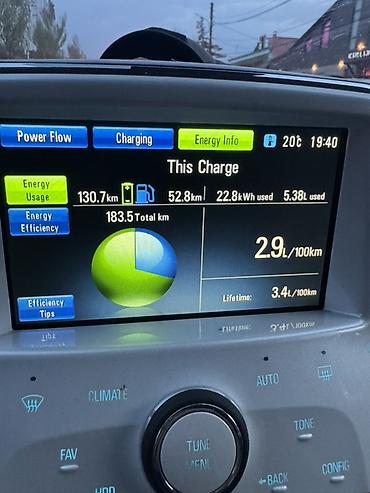 byd e6: Toyota Prius: 2011 г., 1.4 л, Автомат, Электромобиль, Хэтчбэк — 5