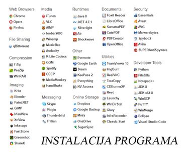 majice sa natpisom po zelji: Instalacija programa na računaru Optimizujte svoje digitalno