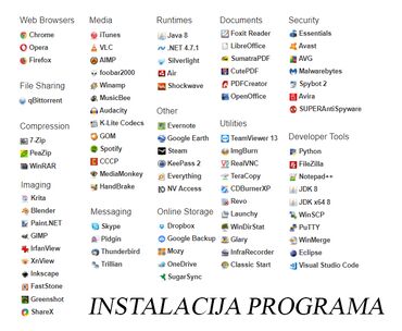 dolazim na kucnu adresu: Instalacija programa na računaru Optimizujte svoje digitalno
