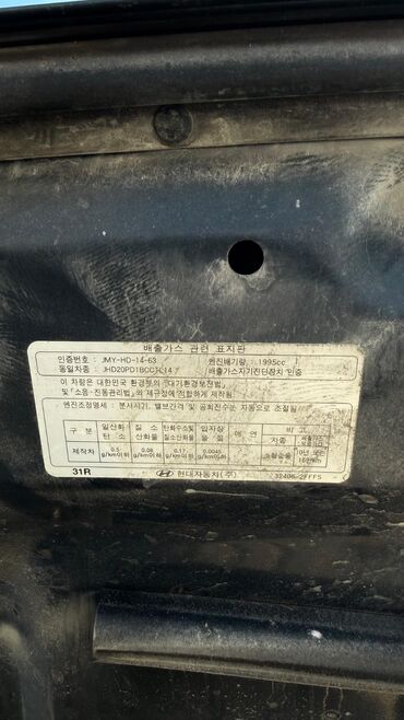 Hyundai: Hyundai Tucson: 2019 г., 2 л, Автомат, Дизель, Кроссовер — 22