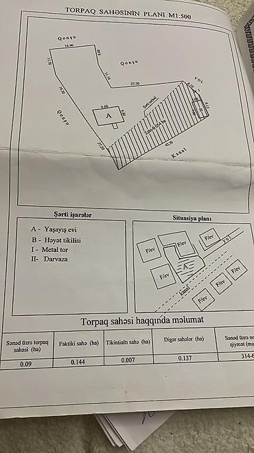 ucuz torpaq sahələri: Salam 3 sot kupçali həyət satıram rayon mərkəzinə çox yaxın yerdə — 5