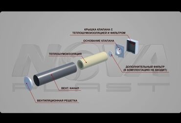 Установка вытяжек и вентиляции: 💯% эффективно работает — 7