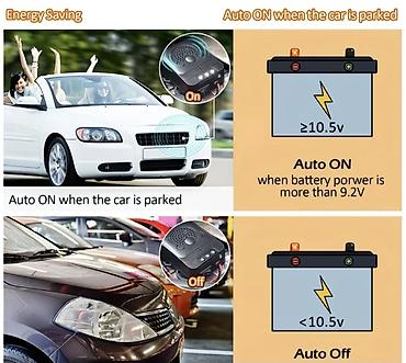 Ostala auto elektronika: Ultrazvučni rasterivač glodara za automobil – Model RC-531 - Namena — 7