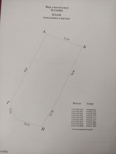 Продажа участков: 30 соток, Для строительства, Красная книга, Тех паспорт, Договор купли-продажи